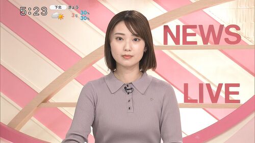 林田美学 2025年2月