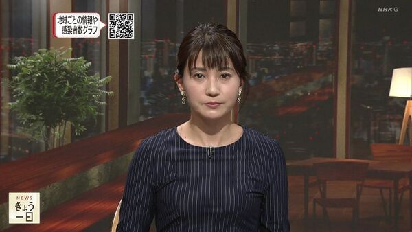 井上あさひ 2020年12月
