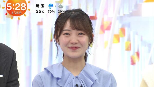 高崎春 2025年3月