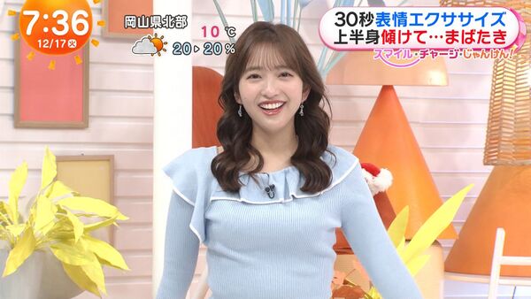 藤本万梨乃 2024年12月