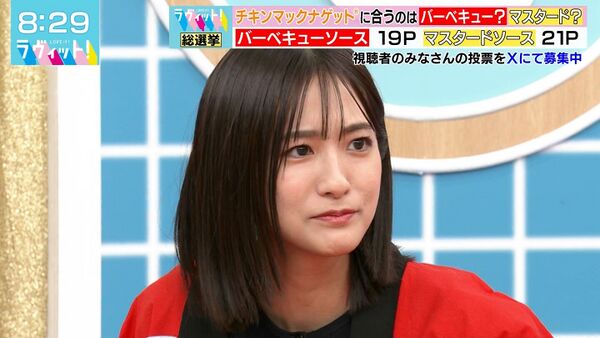 田村真子 2025年3月