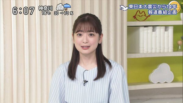 瀧口麻衣 2025年4月